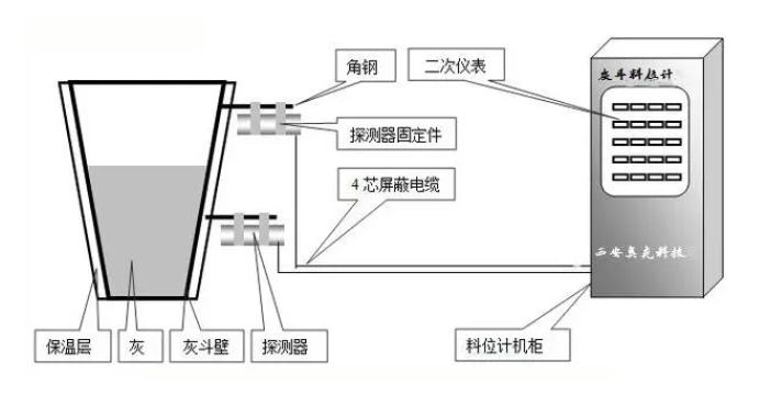 1714438608959087576.png image.png